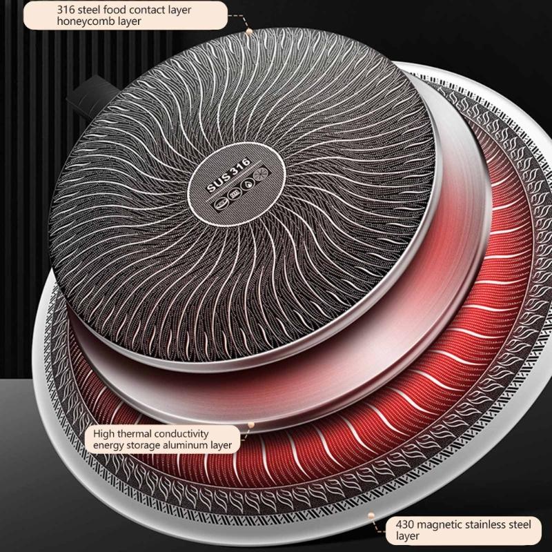 Round BBQ Griddle Pans with Handle NonStick Barbecues Plate Stainsless Steels Bakings Pans Outdoor Travel Campings Fryings Pans