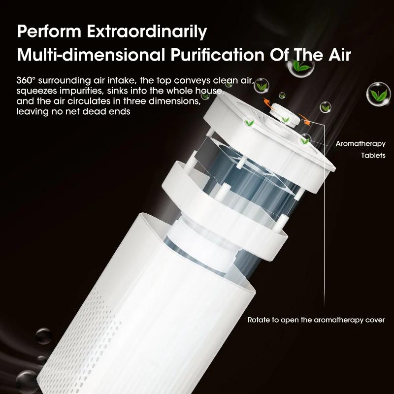 USB Portable Air Purifier Office Desktop Vacuum Cleaner Car HEPA Filter Air Cleaner Formaldehyde Household Purifier