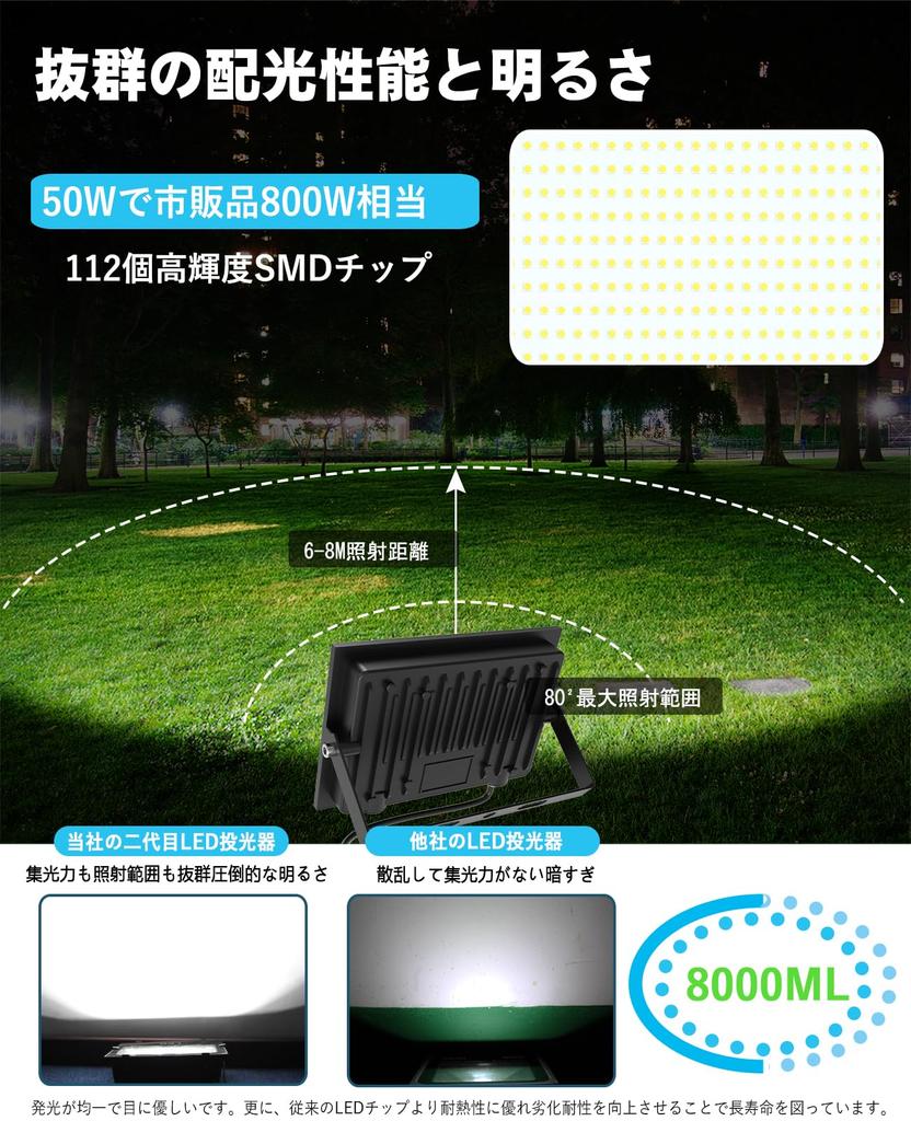 TANKAO LED světlomet 50W 2 sady venkovních světlometů 100V pracovní světlo 8000lm 6500K IP66 stavební LED světlo