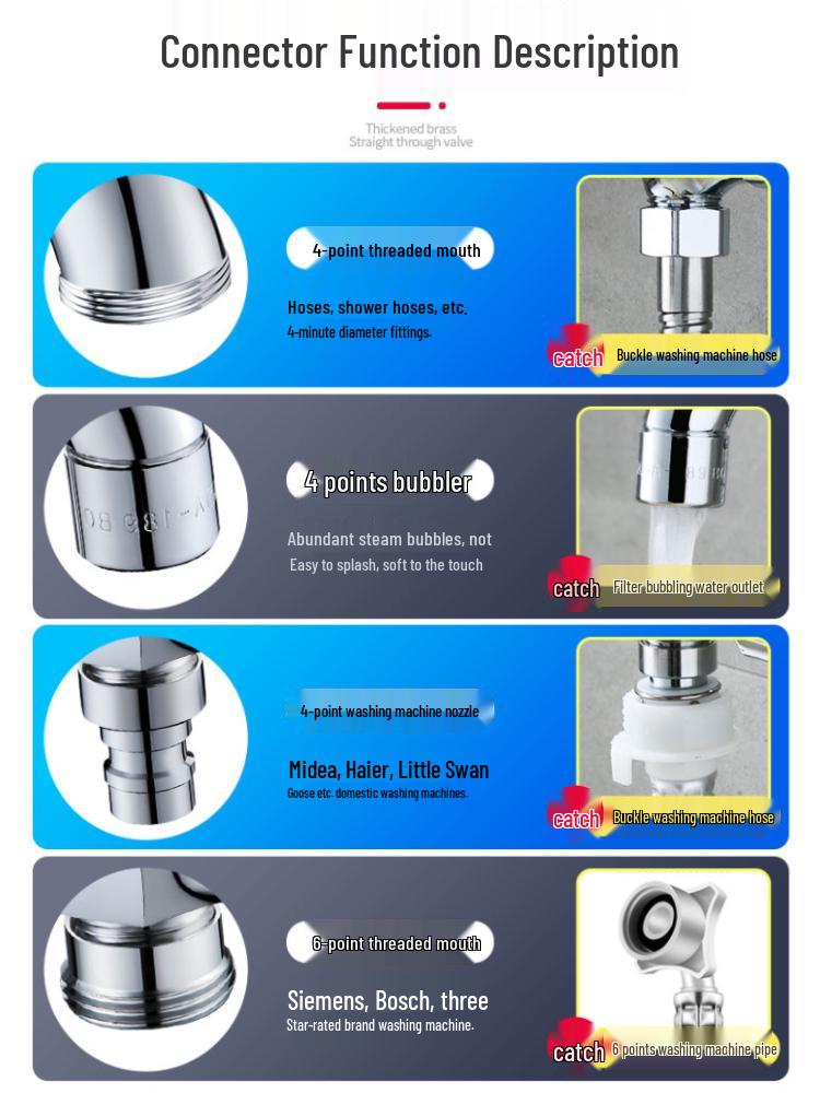 Dual-Outlet 3-Way Household Washing Machine Faucet