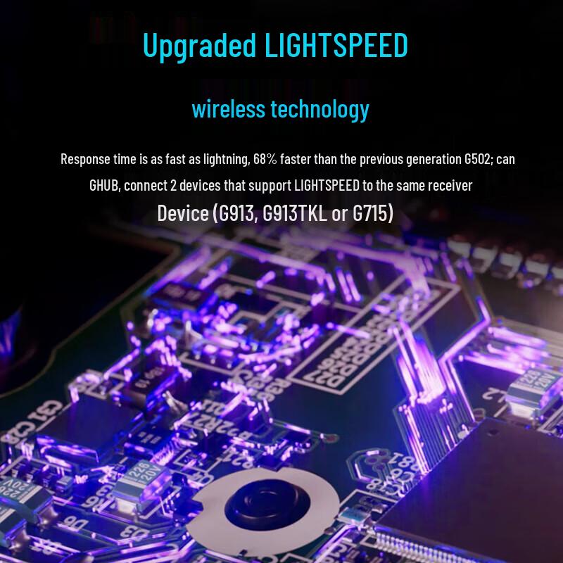 Logitech G502 X Plus Lightspeed Wireless Gaming Mouse