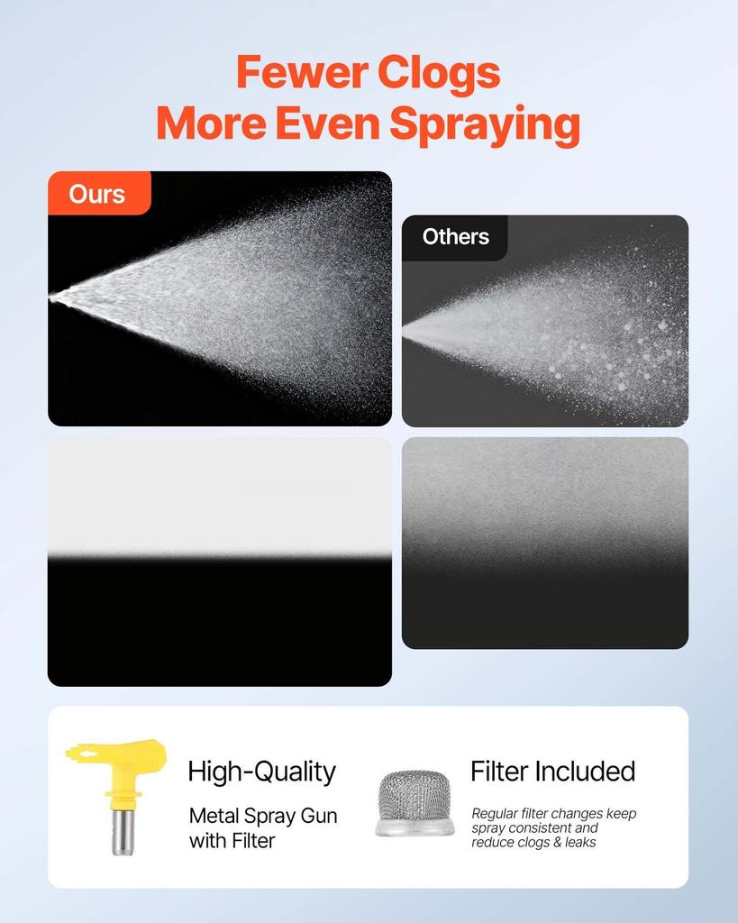Stand Airless Paint Sprayer, 900W, 3300PSI High Pressure Airless Sprayer with Cart, Cleaning Brush, Hose, Extension Rod, Nozzles, Electric Spray Paint