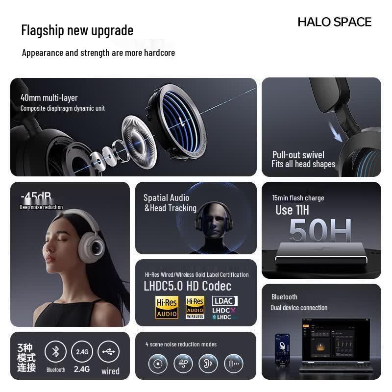 Edifier Halo Space ANC Wireless Gaming Headset