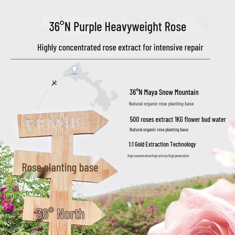 Franlina Rose Hydrating & Firming 4-Piece Skincare Gift Set