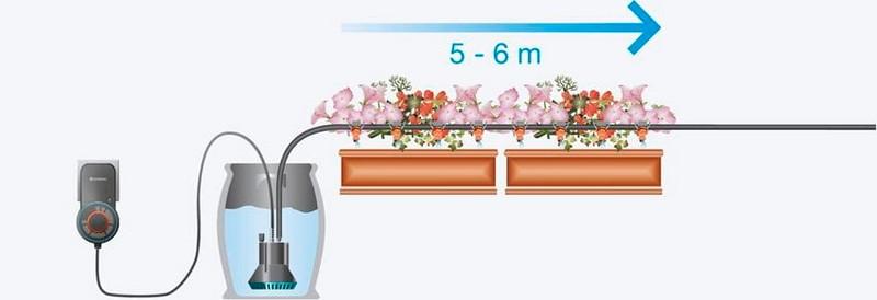Automatic Watering Can For Balcony Boxes - Hg-01407-20