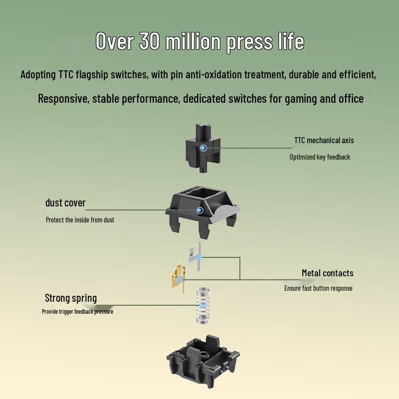 Azdyn Hola111 2.4G Wireless Mechanical Keyboard