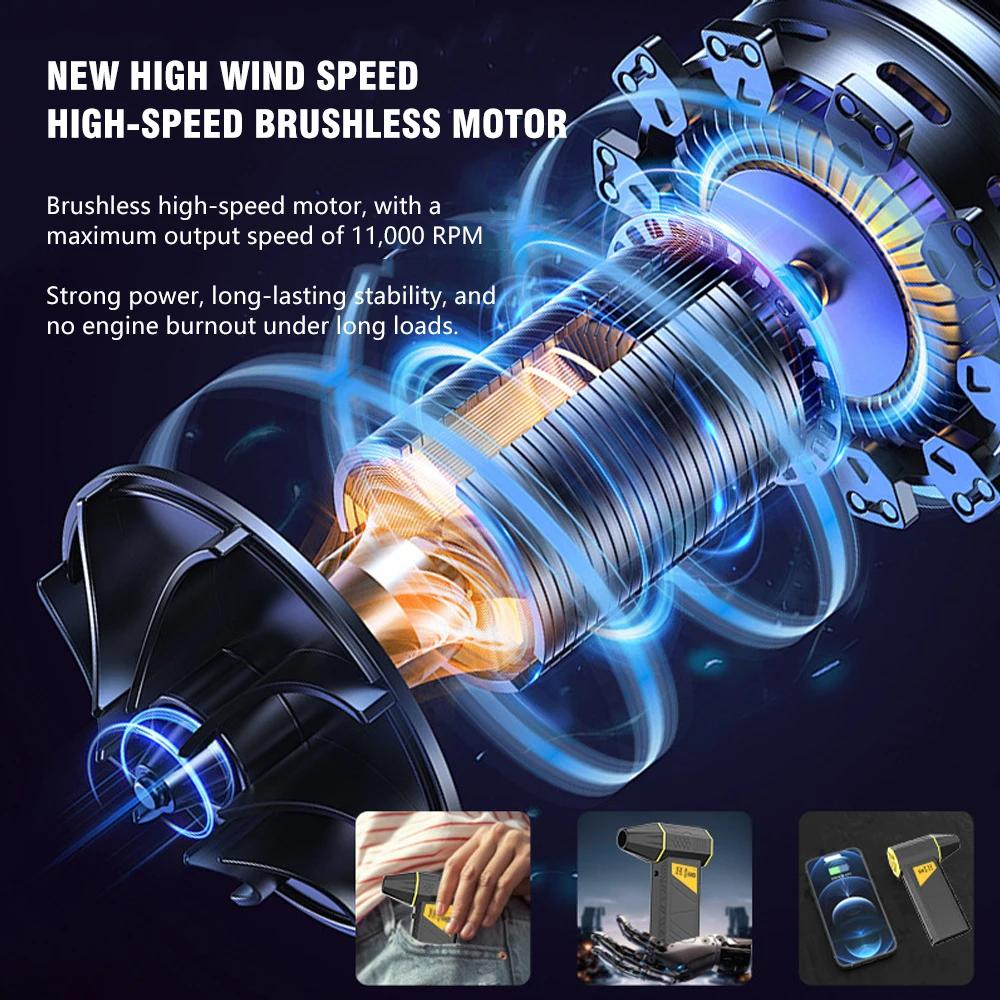 11000RPM High Speed Turbo Fan 8000mAh Air Blower 32M/S Handheld Brushless Jet Blower For Keyboard Dust Cleaning