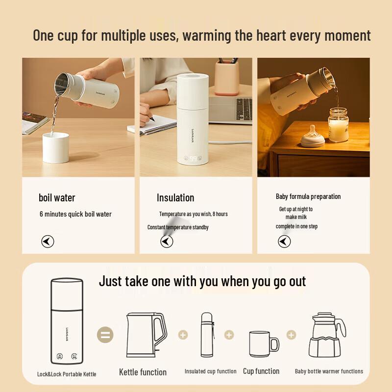 LOCK&LOCK Portable Electric Heating Travel Kettle