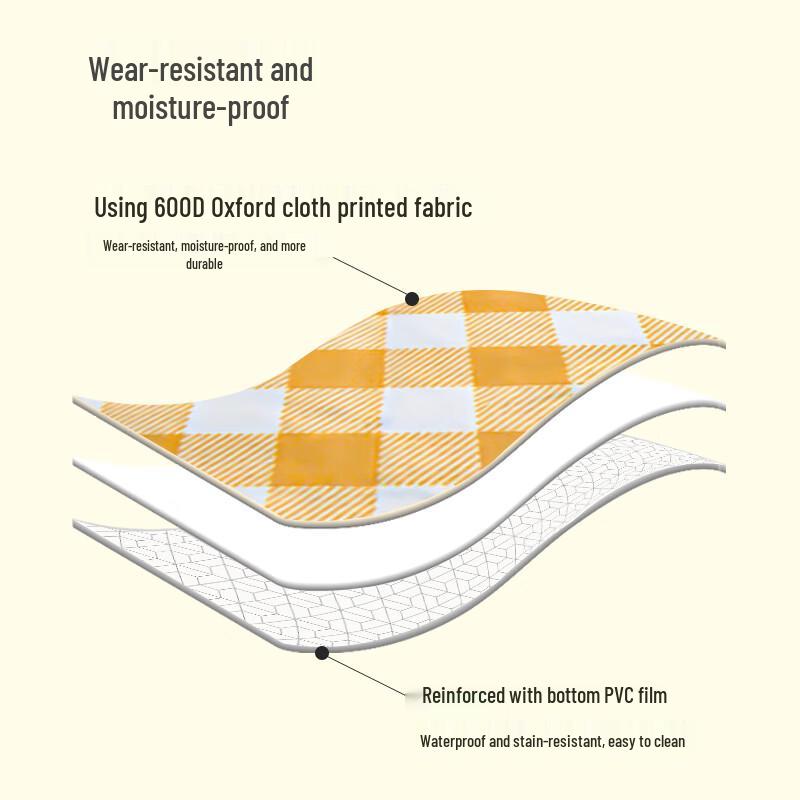 Deli Outdoor Foldable Oxford Cloth Picnic Mat