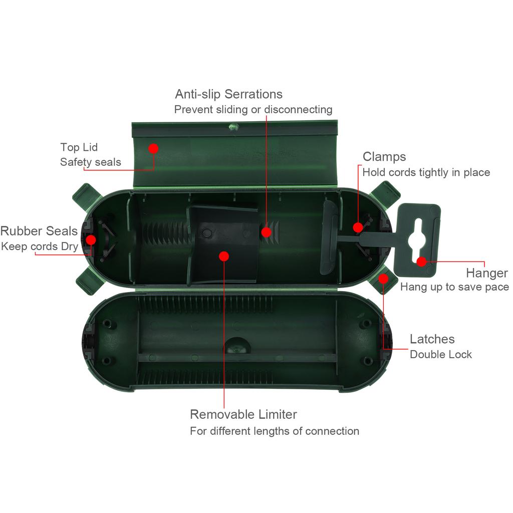 Heavy Duty 12-18 AWG Outdoor Extension Cord Cover Weatherproof Electrical Connection Box Secure Seal Plugs Wires Lights