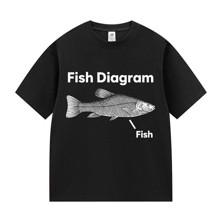 Fish Diagram Funny Meme T Shirts Men Women Casual 100% Cotton Short Sleeve T-Shirt Summer Harajuku Fashion Oversized Tshirt Tops