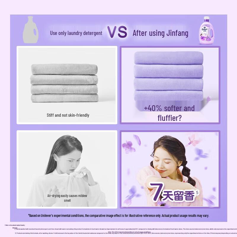Jinfang Lavender Fabric Softener