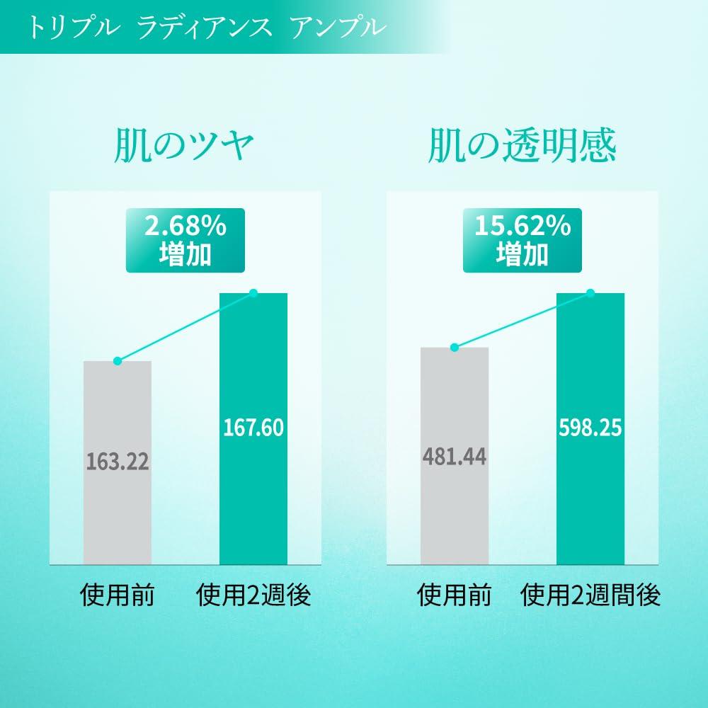 REJURAN Triple Radiance Ampoule 50ml mit DOT für und aufhellende Haut [Offiziell] c-PDRN-Technologie, Niacinamid, straffend, strahlend, Ton.