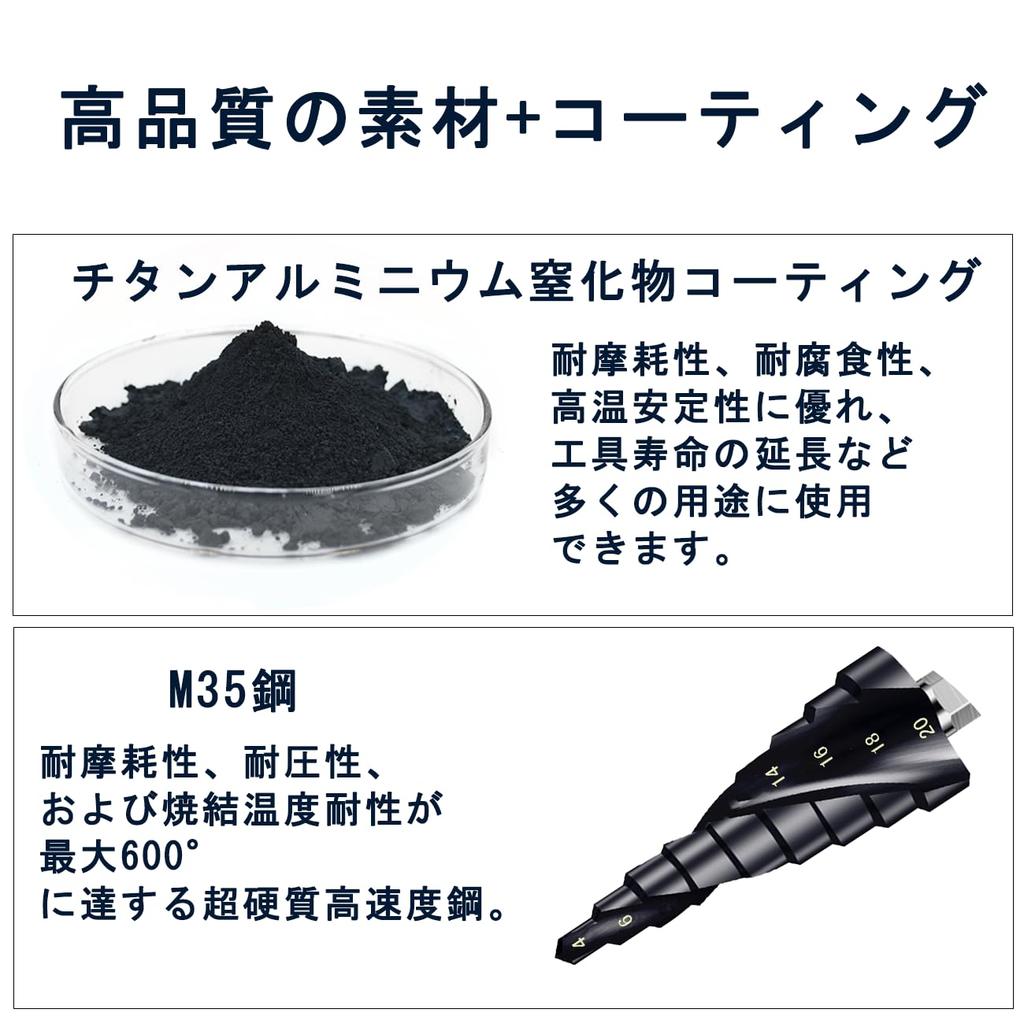 Hex Shaft Step Drill, Twist Drill M35 Cobalt High Speed Steel, Titanium Nitride Coated