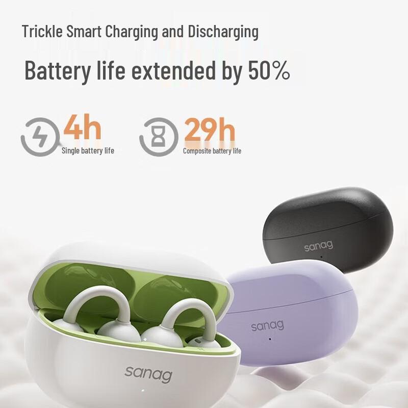 SANAG F20S Pro Open-Ear Clip Bluetooth Headset
