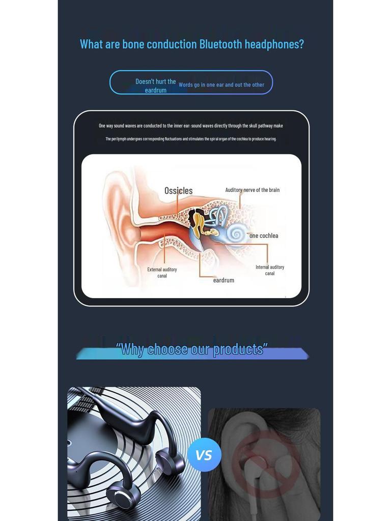 Fenshi 03 Bluetooth In-Ear Sports Air Conduction Earphones with Dual-Channel Stereo and Card Slot Compatibility.