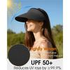 Fashion Sun Hats Visor for Women, Straw Beach Hat Adjustable Wide Brim Ponytail Packable for Summer Travel UPF 50