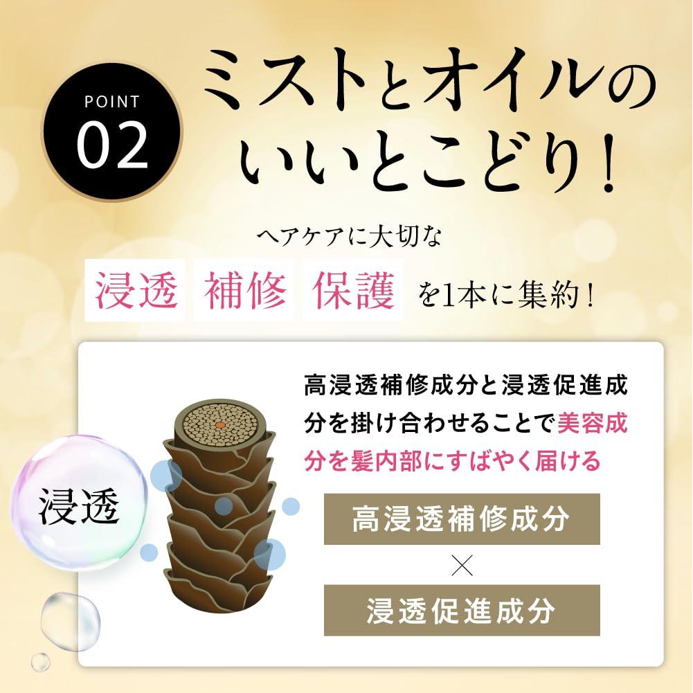 Hiritu Balance Repair Serum Mist Hanashizuku Smooth Oil-in Hair Mist with Mandarin & Orchid Fragrance     Hair Serum, Oil & Fragrance