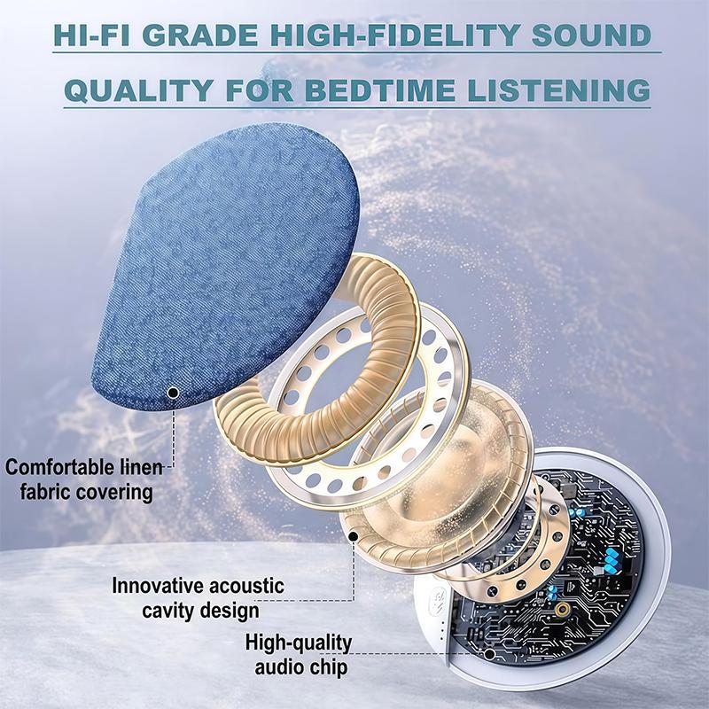 2026 New Wireless Pillow Speaker Sleep Aid Bluetooth Under Pillow Machine Speaker White Noise 30/60/90 Min Timer 9D Stereo Sound