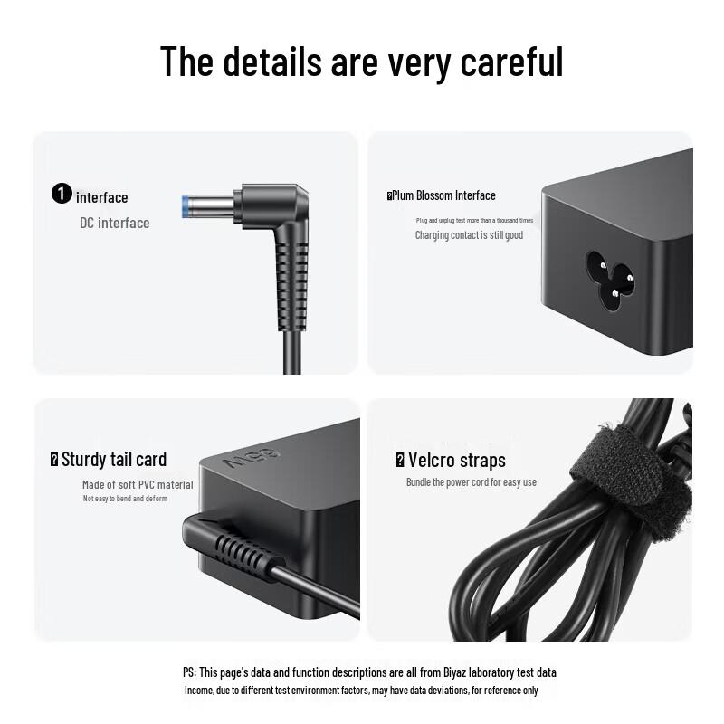 BIAZE 65W HP Laptop Charger 19.5V 3.33A
