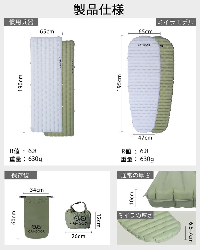CAMDOOR High Inflatable Mat Insulating Aluminum TPU Silent Air Mat for Thickness SGS Can Be Used At Camping Sleeping In a Water Disaster Repair Tape