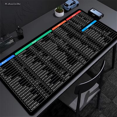 Large Commands Gaming Office Version Excel Mouse Pad Shortcuts To Unix Programmer Pad NonSlip XXL Gamer Desk Table Computer Mat