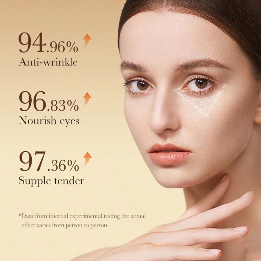 1PC Turmeric Firming Nourshing Eye Cream,Moisturizing And Hydrating, Soothing,Diminish Crow Feet,Red