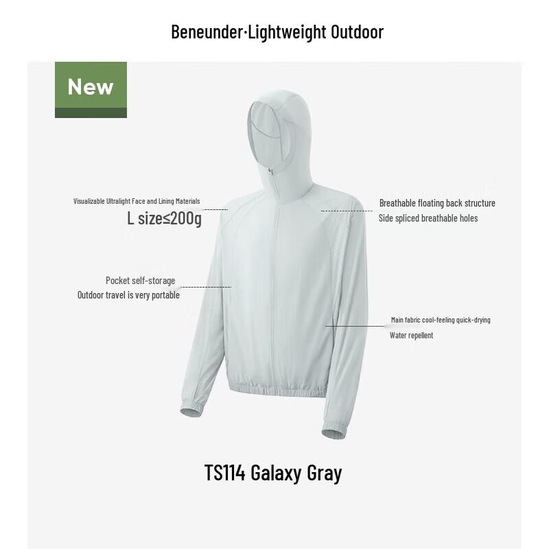 Beneunder Men s Ultra-Light Sun Protection Jacket