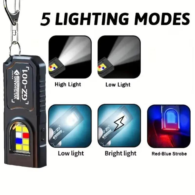 LED Hat Clip Flashlight USB-C Rechargeable 800LM Birght Torch Light- With Magnet, Portable Mini Flood Work Light/Pocket Lantern