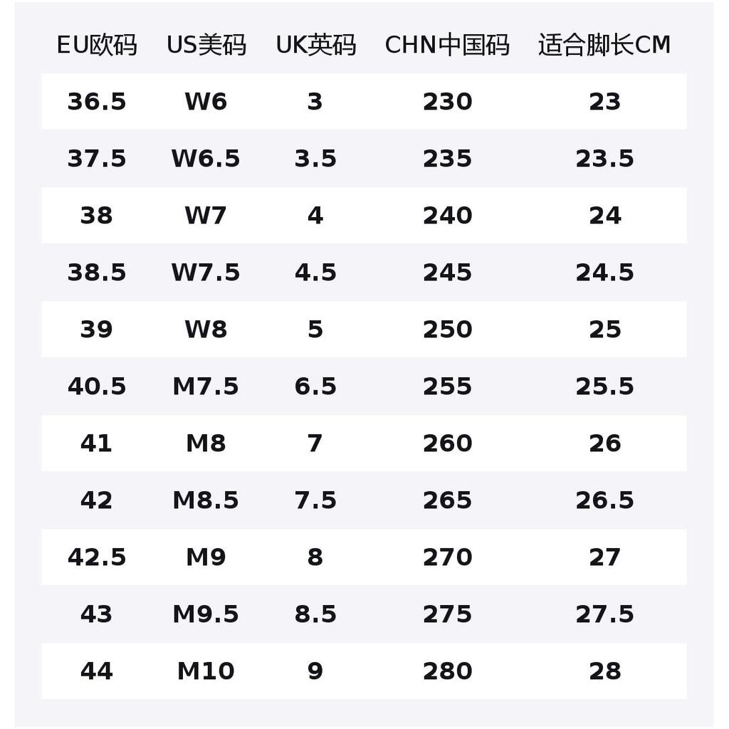 MLB New York Yankees Synthetic Leather Abrasion Resistant Slip Resistant Low top Skateboard Shoes Unisex Beige 3ASXM036N-50BGS