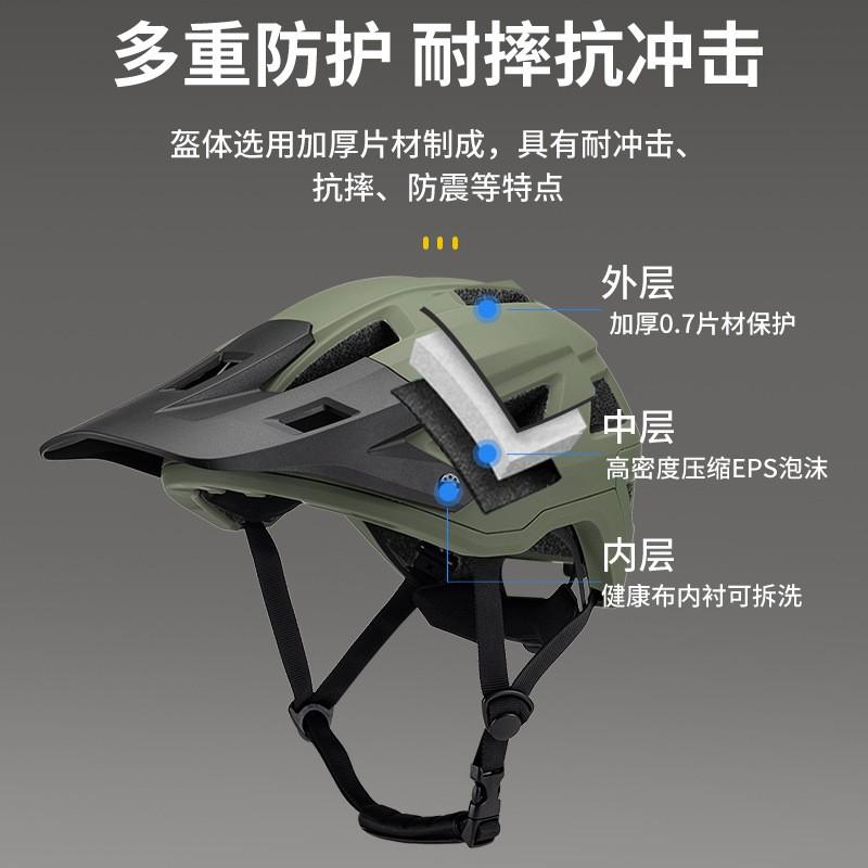 Mountain Bike Helmet Full Coverage Cycling Safety Adults Outdoor Trail Riding CPSC CE Certified