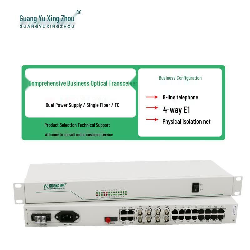 Integrated Multi-Service Fiber Optic Multiplexer