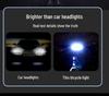 High Lumen Aluminum Alloy Front Light with Type-C Charging for Mountain Bikes