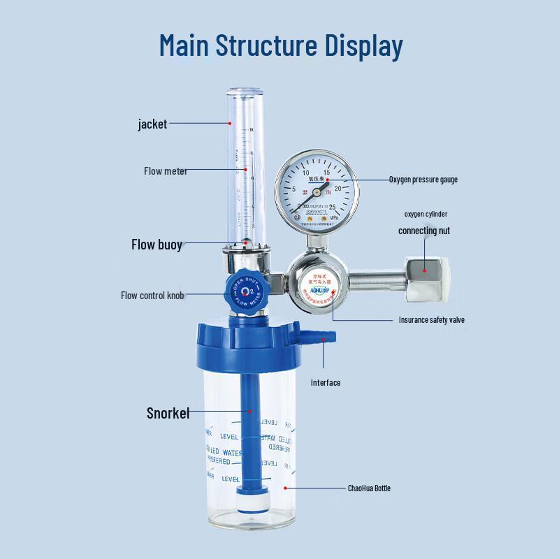 Oxygen Inhaler Regulator with Flowmeter and Humidifier