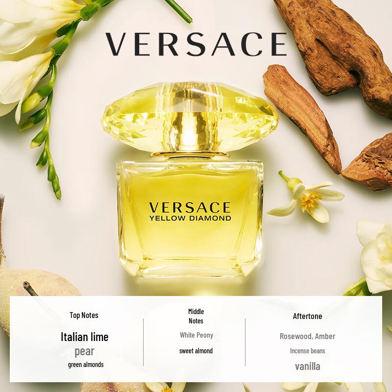 Versace Mini Perfume Gift Set