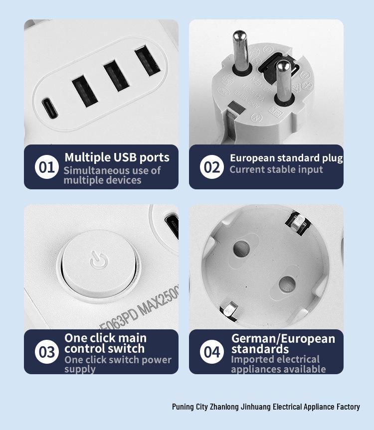 Central Asia & European Standard Two-Round Pin Plug Socket Outlet for Russian, Ukrainian, Indonesian, Korean Markets