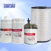 Guan Sen Lin Three-Filter Maintenance Kit for Dongfeng Mengshi
