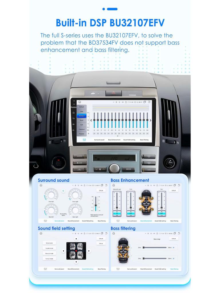 Android Large Screen Car Navigation & Reversing System for 04-09 Corolla Verso AR10