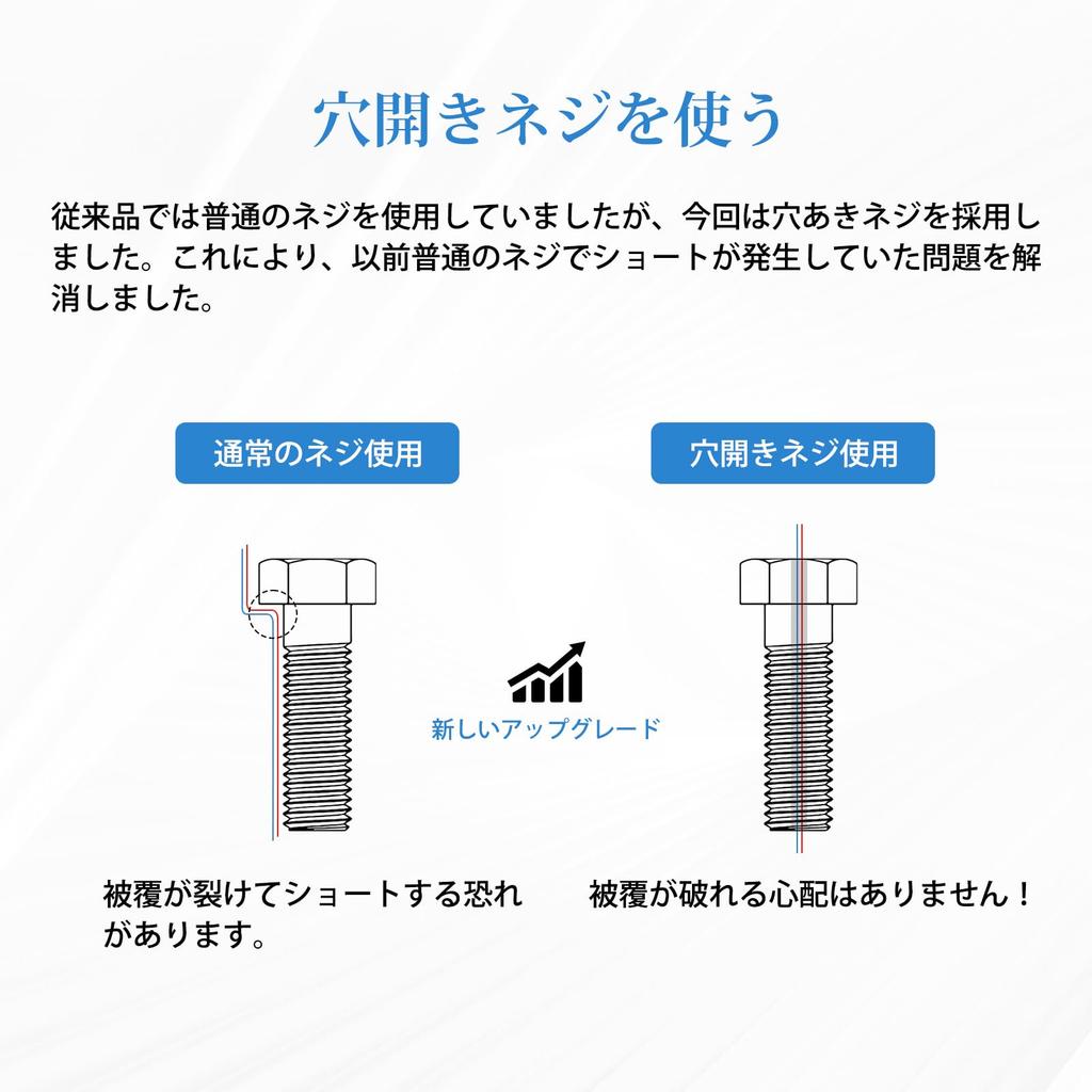 CEMOFE LED Door Courtesy Lights for 2nd Row Compatible with Welcome Easy Custom Blue Seats, Noah/Voxy (90 Series), Dress-Up Lights, Installation,