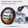 Outdoor Portable Strong Headlight Ultra Bright Head Mounted Night Fishing Light Ultra Long Endurance Mining Lamp Rechargeable