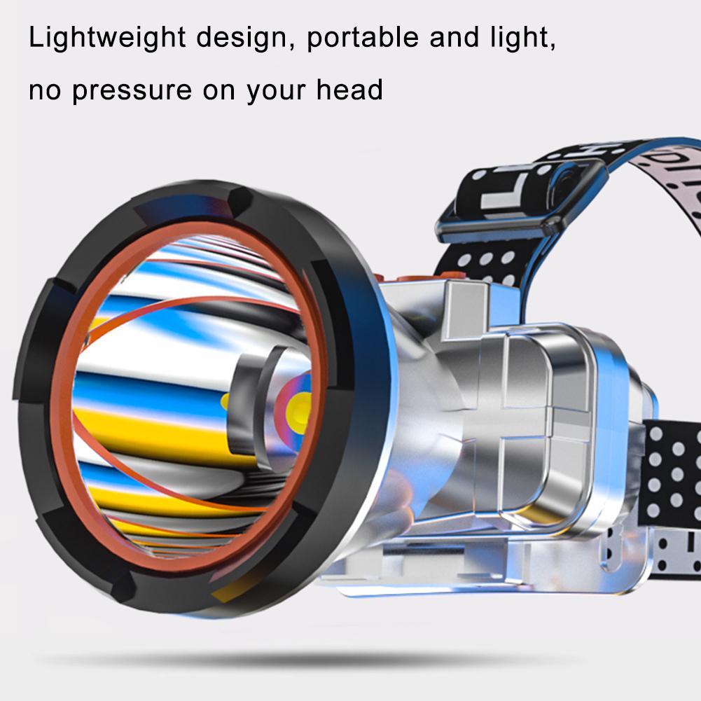 Outdoor Portable Strong Headlight Ultra Bright Head Mounted Night Fishing Light Ultra Long Endurance Mining Lamp Rechargeable