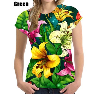 Üst Kıyafetler – T-shirtler