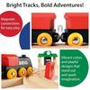 BRIO Classic Rail Figure-8 Set [22 Pieces] 33028, Ages 2+ [Toy, Wooden Toy, Wooden Rail Set, Gift (Birthday/Christmas)]