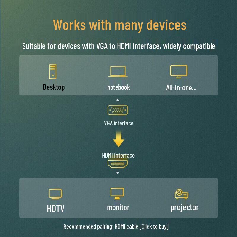 Ugreen MM110 VGA To HDMI Converter with Audio