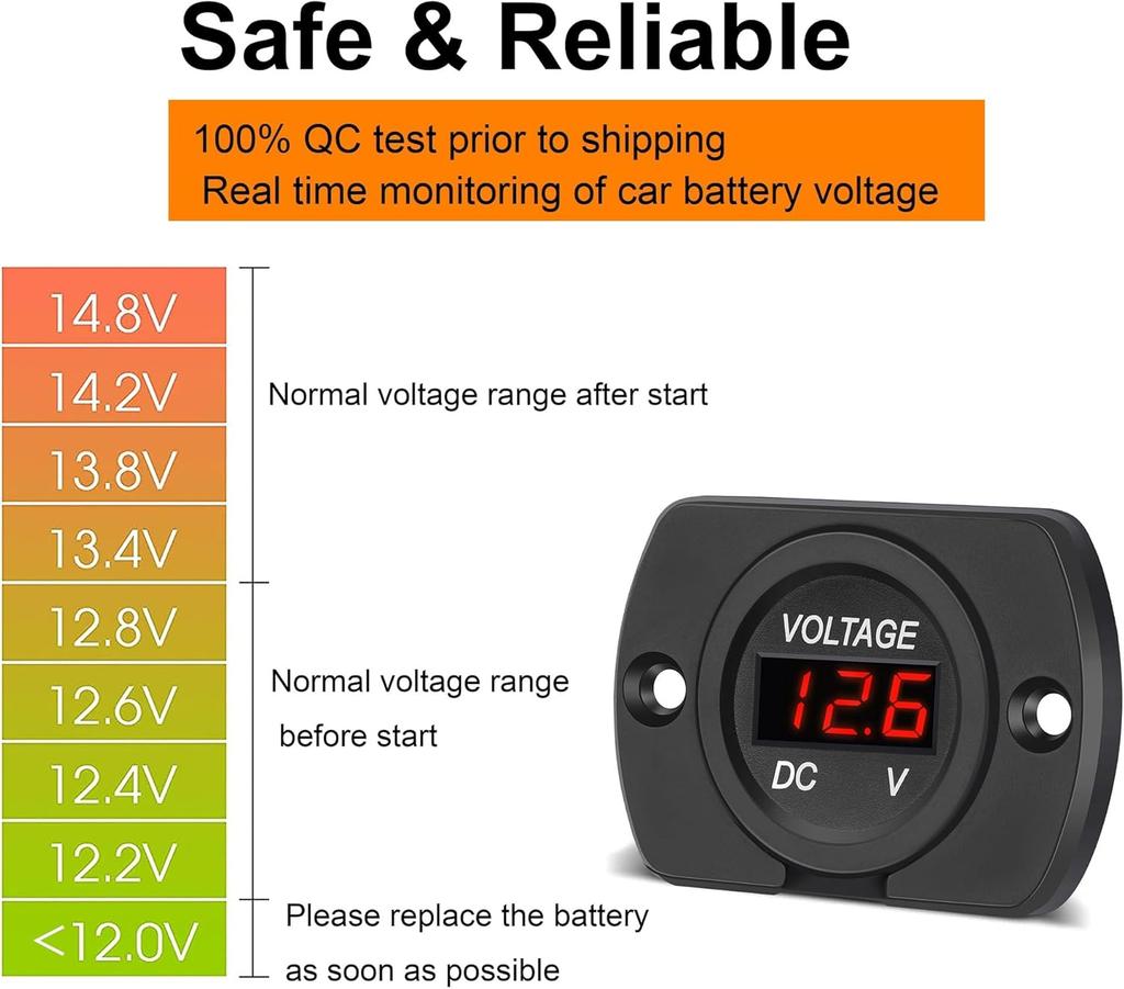 2 Pack DC 12V 24V Waterproof Car Voltmeter LED Digital Display Panel, Round Voltage Gauge with Terminals for Car/Motorcycle/Travel Trailer/Truck/Boat