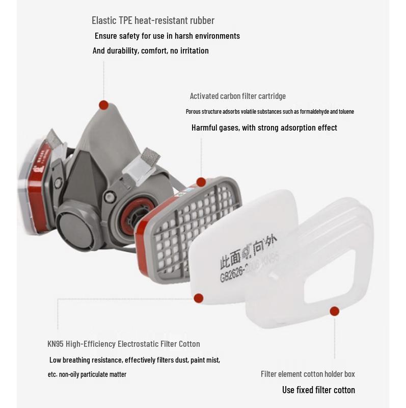 DAXTE Multi-Purpose Respirator