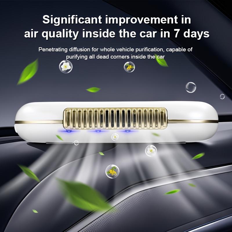 Solar Powered Car Air Purifier with Automatic Operation Parking Start Solar Charging Long Battery Life