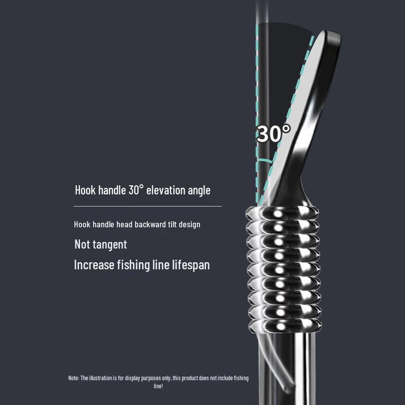 Fishing King High Carbon Fishing Hooks (Jinhai Xi / New Guandong)