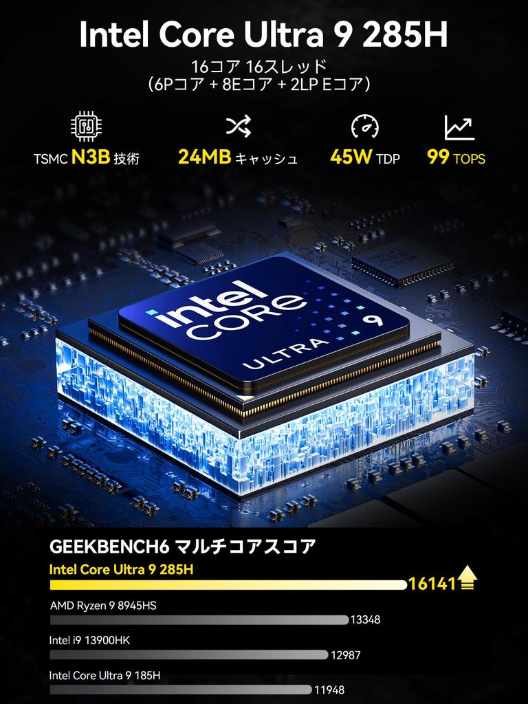 GMKtec Intel Core Ultra 9 285H Nejnovější AI Mini 64GB 1TB NVMe SSD na 128GB 24TB Intel Arc 140T Duální 8K současně Tichý Originální Windows 11 Pro Herní