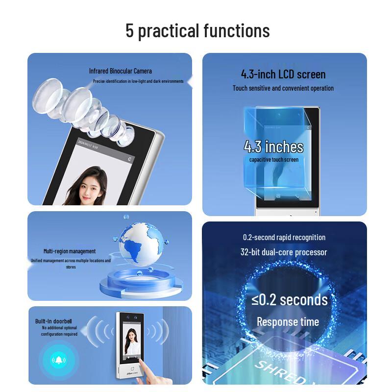 

Dahua Face Recognition Access Control & Time Attendance System
